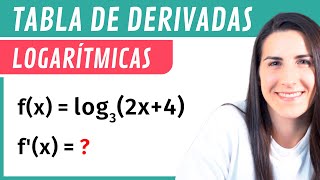 TABLA de DERIVADAS 🎢 Logarítmicas [upl. by Wilda844]