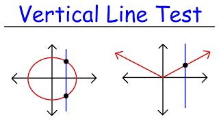 Vertical Line Test [upl. by Jillane]