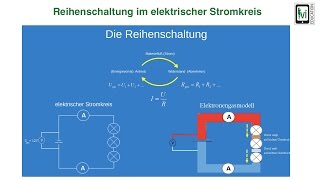 Reihenschaltung im elektrischen Stromkreis [upl. by Atika]