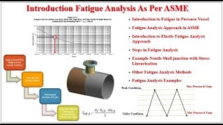 SAFET Part 1 Sleep Alertness and Fatigue Education for Truckers [upl. by Adnuahs]