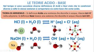 LE TEORIE DI ACIDI E BASI [upl. by Calli]