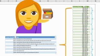 Split Comma Separated Values or Delimited Data into Separate Rows [upl. by Gabbey]