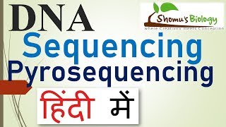 Pyrosequencing in Hindi [upl. by Ana44]