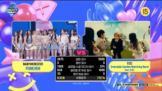 240711 Jimin quotSmeraldo garden marching bandquot FeatLoco 1st Win 🏆 on Mnet M Countdown [upl. by Coffeng]