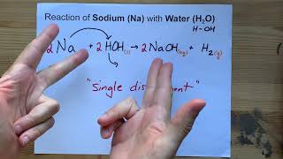 NaH2O  Reaction between Sodium and Water [upl. by Elleinaj]