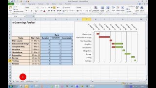 How To Create a Progress Gantt Chart in Excel 2010 [upl. by Droffilc62]