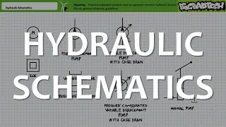 Hydraulic Schematics Full Lecture [upl. by Rafa]