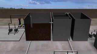 Sewage Treatment Plant Animation  Working process [upl. by Peony]