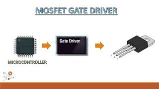 MOSFET Gate Driver Explained [upl. by Dnomayd]