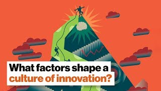 What factors shape a culture of innovation  Dan Seewald  Big Think [upl. by Dag252]