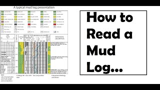 How to Read a Mud Log [upl. by Ody]