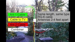 Combining two TV antennas for better HDTV reception [upl. by Ciapas430]