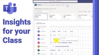 Microsoft Viva Insights  Personal productivity and wellbeing insights [upl. by Thant]