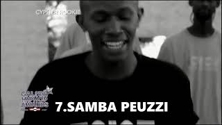 TOP 10 MEILLEURS FREESTYLES RAP GALSEN CYPHER DIP DOUNDOU GUISS OMZO DOLLAR NGAAKA BLINDÉ ISS 814 [upl. by Zulch]