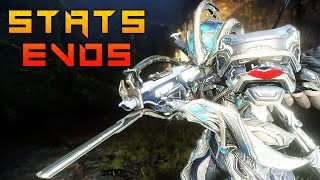 Incarnon BURSTON PRIME Stats amp Evolutions Warframe Duviri [upl. by Fonz]