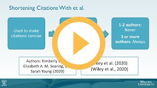 Shortening Citations With et al [upl. by Fons379]