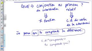 «que» pronom relatif ou conjonction de subordination [upl. by Gerlac262]