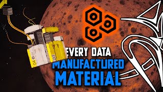 How to get ALL manufactured materials you ever need in Elite Dangerous [upl. by Kimbell]