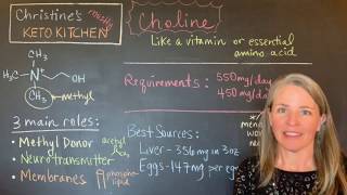 What is Choline amp Why is it Important [upl. by Lairbag]