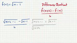 Difference Quotient with a Square Root [upl. by Susi]