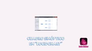 Cuadro Sinóptico en “Lucidchart”  Espacios DCE [upl. by Cull479]