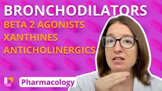 Bronchodilators  Pharmacology  Respiratory System  LevelUpRN [upl. by Neehs]