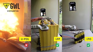 Dangerous vs Safe batteries Explosion and fire test [upl. by Savadove]