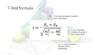 Statistical tests for A Level Geography [upl. by Grane]