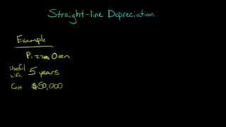 Straight Line Depreciation Method [upl. by Eaves]