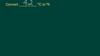 Converting Celsius to Kelvin [upl. by Esalb662]