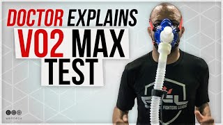 Exercise Physiology Lab VO2 Max Test [upl. by Enilram]