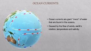 Introduction to how Ocean Currents Affect Climate [upl. by Noirb]