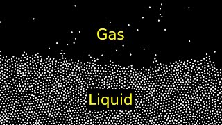 Physics simulation  forming solids liquids and gases from particles [upl. by Arreic]