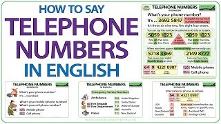 Telephone Numbers in English  How to say phone numbers [upl. by Gnoh]