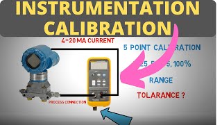 Instrumentation Calibration  An Introduction [upl. by Adanar754]