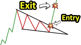 The Falling Wedge Pattern A Strong BULLISH Chart Pattern [upl. by Lewison427]