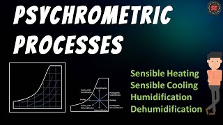 Psychrometric Processes Heating  Cooling  Humidification  Dehumidification [upl. by Eniotna608]