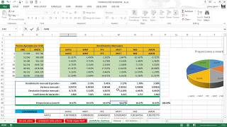 Portafolio de Inversión  Parte 4  Optimizar portafolio de más de 3 activos [upl. by Nickolai]