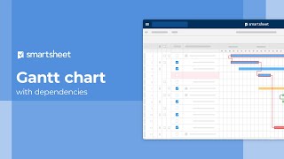 Gantt Chart with Dependencies [upl. by Erdah730]