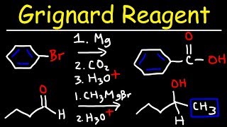 Grignard Reagent Reaction Mechanism [upl. by Yesoj]