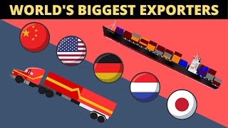 Worlds Biggest Exporting Countries [upl. by Anes]