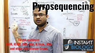 Pyrosequencing [upl. by Ahsemaj750]