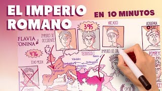 El Imperio Romano en 10 minutos [upl. by Annaeel]