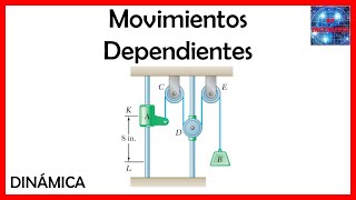 Dinámica  Cinemática de Partículas  Movimientos Dependientes 1 [upl. by Aihsetel]