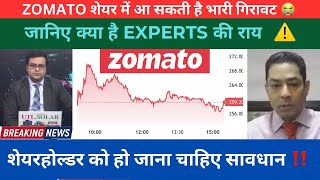 Zomato Share Latest News  Zomato Share News Today  Zomato Stock Analysis  Fundamentally Analysis [upl. by Imre]