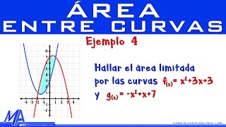 Área entre curvas  Ejemplo 4 [upl. by Caressa]