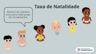 CRESCIMENTO POPULACIONALtaxa de mortalidade e natalidade [upl. by Sedlik338]