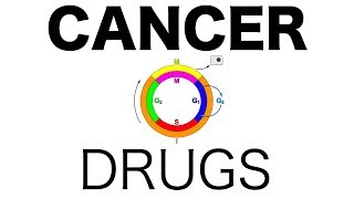 Cancer DrugsPharmacology [upl. by Ater]