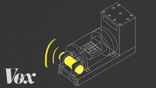 Airplane black boxes explained [upl. by Inele78]