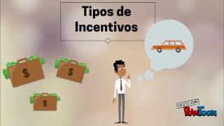 Incentivos laborales  Marilyn Arias [upl. by Viridis]